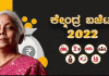 4ನೇ ಬಾರಿ ಬಜೆಟ್ ಮಂಡನೆ ಆರಂಭಿಸಿದ ನಿರ್ಮಲಾ ಸೀತಾರಾಮನ್
